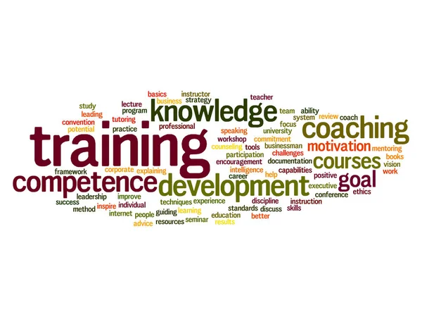 Training text word cloud — Stock Photo, Image