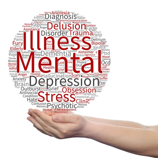 akıl hastalığı kelime bulutu