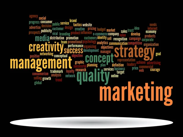 Business marketing text word cloud — Stock Photo, Image