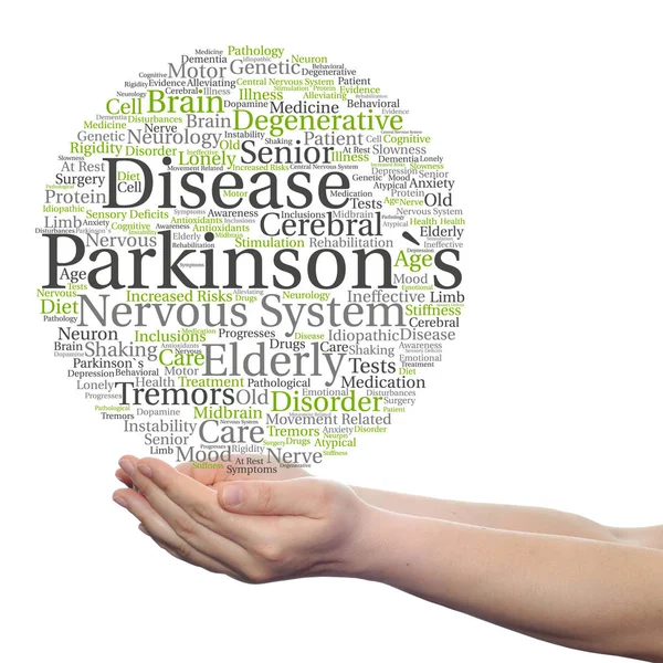 Parkinson`s disease healthcare word cloud