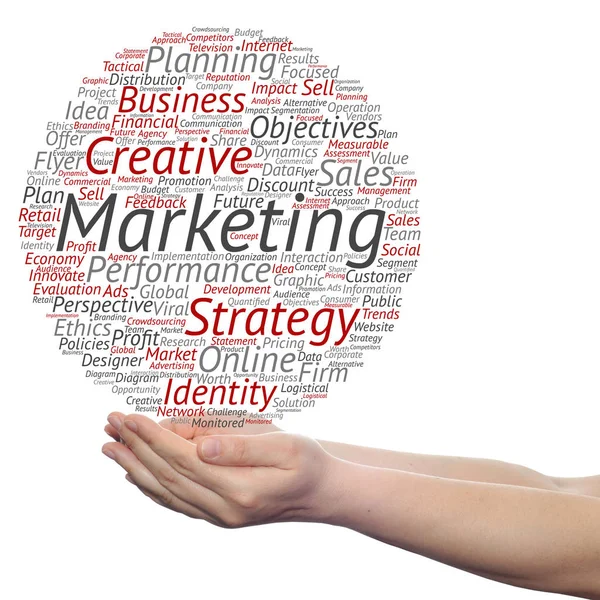 Concept of conceptuele zwarte business tekst woord wolk geïsoleerd op witte gras achtergrond