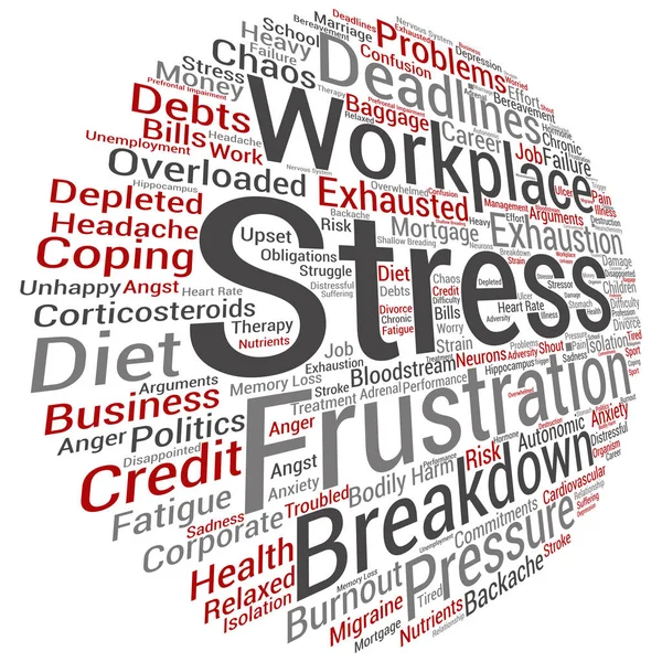 Mental stress text word cloud — Stock Photo, Image