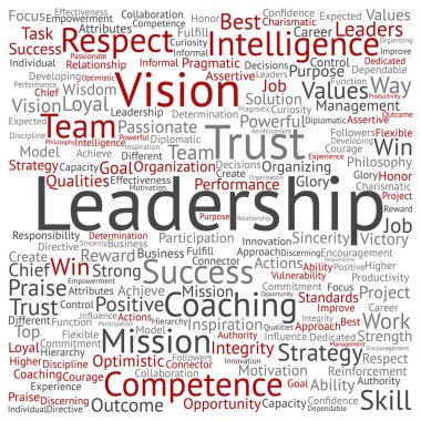 iş pazarlama metin kelime bulutu