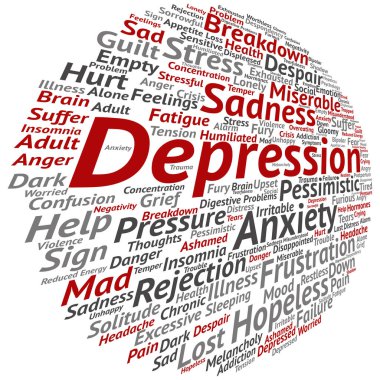 depresyon metin kelime bulutu