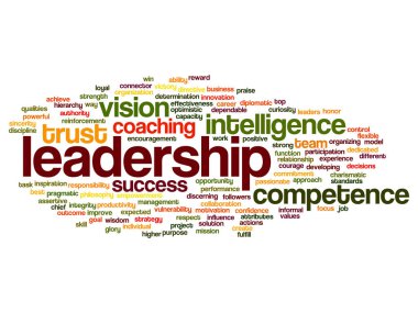 Concept of conceptuele zwarte business tekst woord wolk geïsoleerd op witte gras achtergrond