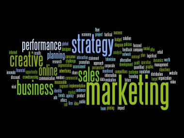 iş pazarlama metin kelime bulutu