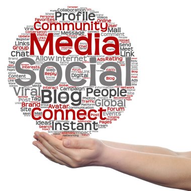 sosyal medya pazarlama kelime bulutu