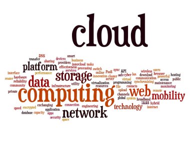 teknoloji soyut kelime bulutu 