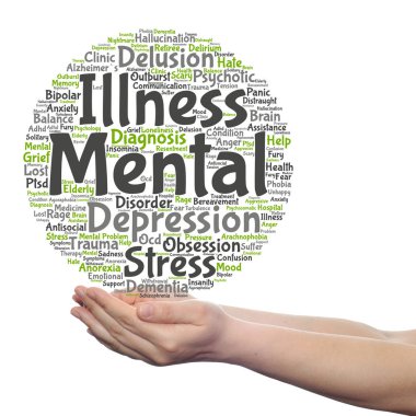 akıl hastalığı kelime bulutu