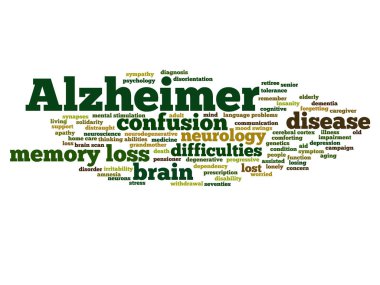 Alzheimer`s disease symptoms word cloud clipart