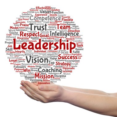 iş pazarlama metin kelime bulutu