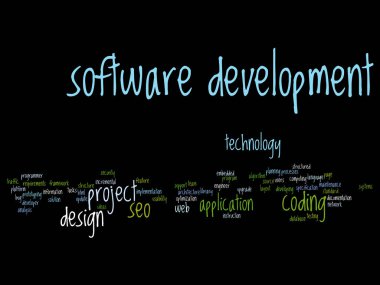 teknoloji soyut kelime bulutu 