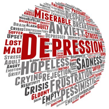 depresyon metin kelime bulutu