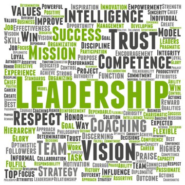 iş pazarlama metin kelime bulutu