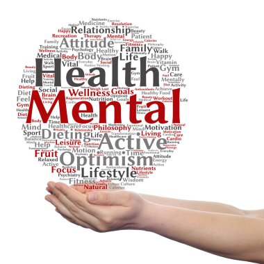 ruh sağlığı metin kelime bulutu