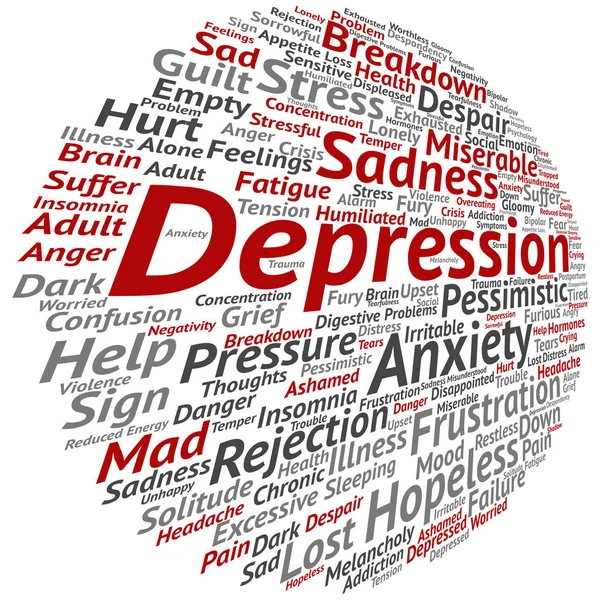 depresyon metin kelime bulutu