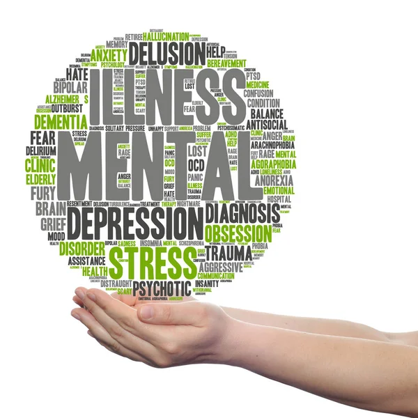 Mental illness word cloud — Stock Photo, Image