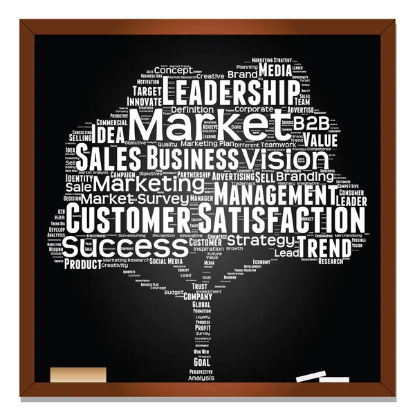 Business Marketing Textwolke — Stockfoto