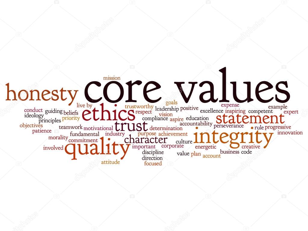 integrity ethics word cloud