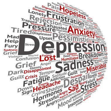 depresyon metin kelime bulutu