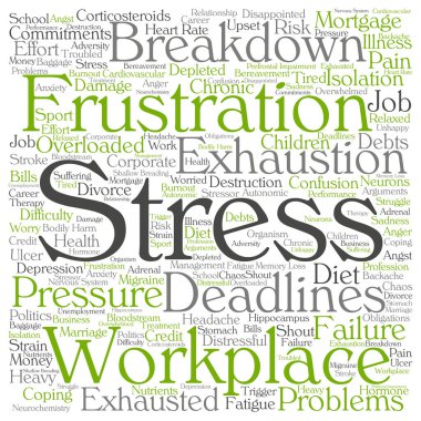 zihinsel stres metin kelime bulutu 