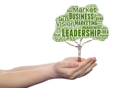 iş pazarlama metin kelime bulutu
