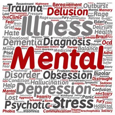 akıl hastalığı kelime bulutu