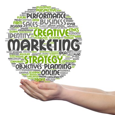 iş pazarlama metin kelime bulutu