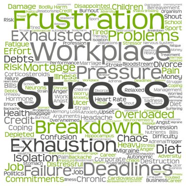 zihinsel stres metin kelime bulutu 