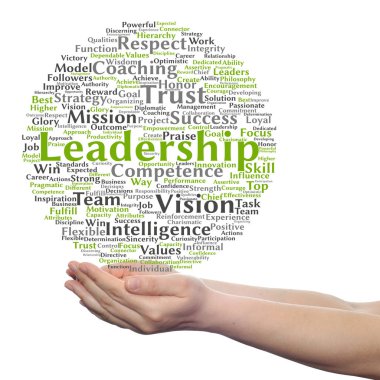 Concept of conceptuele zwarte business tekst woord wolk geïsoleerd op witte gras achtergrond