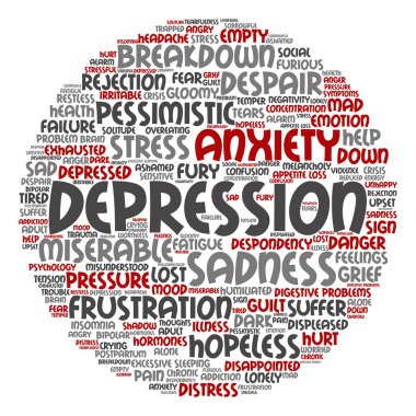 depresyon metin kelime bulutu