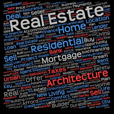 yazı tahtası üzerinde kelime bulutu