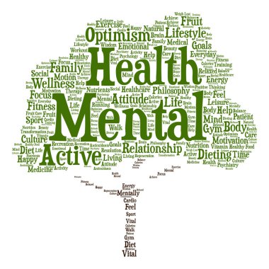 ruh sağlığı metin kelime bulutu