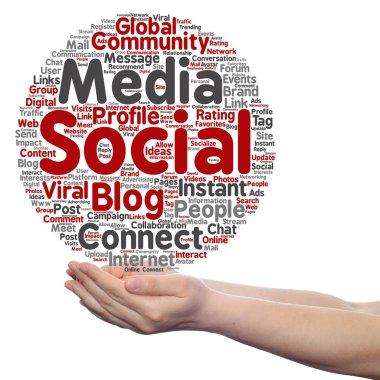 sosyal medya pazarlama kelime bulutu