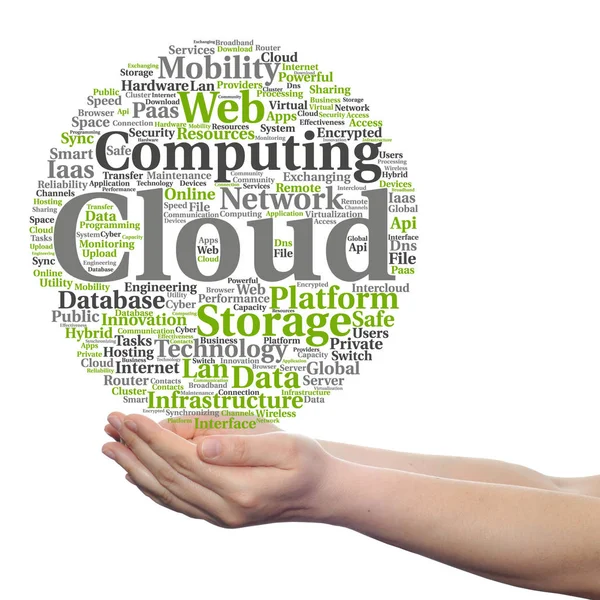 Технологія абстрактна хмара слів — стокове фото