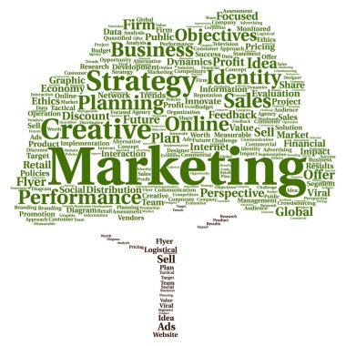 kavramsal iş pazarlama ağaç 