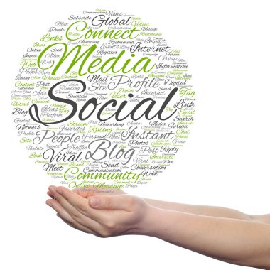 Kavram ya da kavramsal sosyal medya 