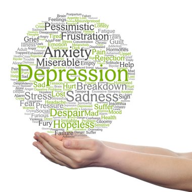 kavramsal depresyon kelime bulutu