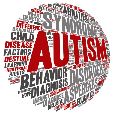 kavramsal çocukluk otizm Sendromu