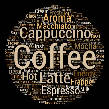 kahve kavramsal bulut