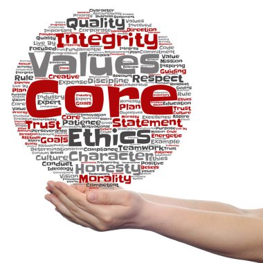 Kavramsal temel değerleri bulutu