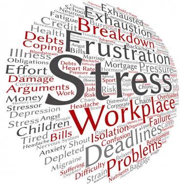 İşyerinde kavramsal zihinsel stres 