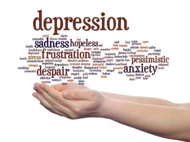 kavramsal depresyon kelime bulutu