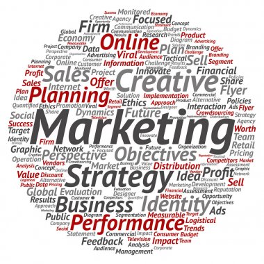 kavramsal iş pazarlama daire 