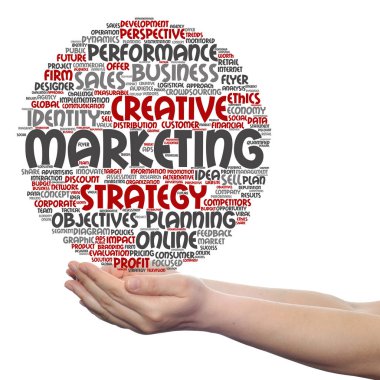 kavramsal iş pazarlama hedef 