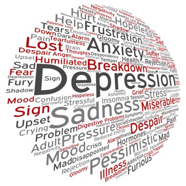 kavramsal depresyon kelime bulutu