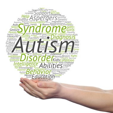 kavramsal çocukluk otizm Sendromu