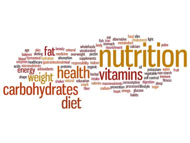 Kavram ya da kavramsal beslenme sağlık