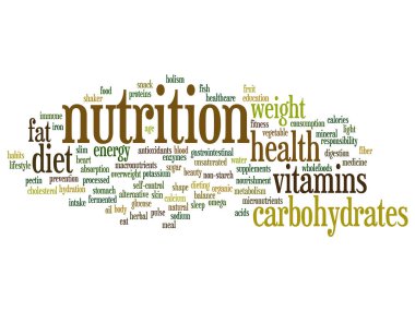 Kavram ya da kavramsal beslenme sağlık