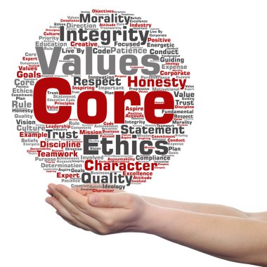 Kavramsal temel değerleri bulutu